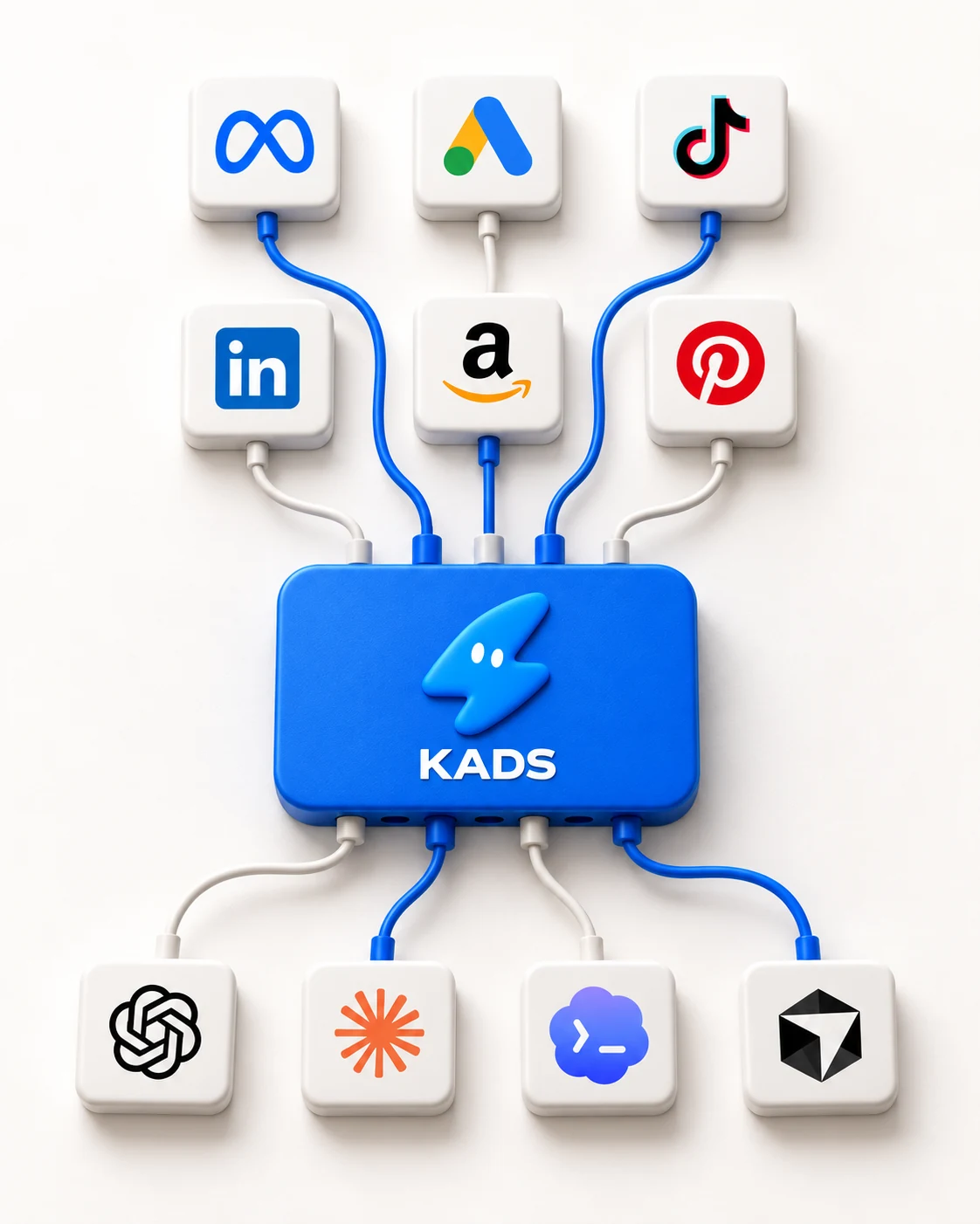 KADS connects advertising platforms above to AI assistants below with white and blue cables.